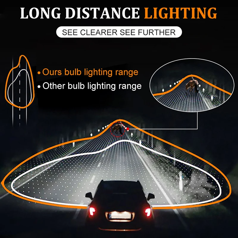 ڵ Ʈ , ڵ Ȱ, 12V 3D Ĩ, 350000LM, 800W, H7, 360 H1, HB3, HB4, 9012, HIR2 LED, H11, H8, 9006, 9005, H27, 880,