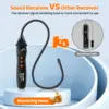 Underground Cable Locator Wire Tracer Detector with Earphone Test for Network Cable Telephone Line 2