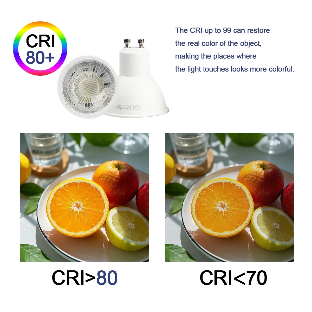 10팩 GU10 스포트라이트 램프 220V LED 전구 도매 9W 화이트 웜 3000K 6000K 가정 상업용 건물에 적합