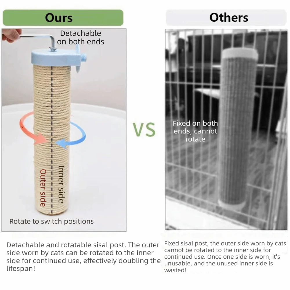 Cage Mounted Cat Scratching Post Rotatable Replaceable Cage Mounted Scratching Pole Wear-Resistant Non-Debris