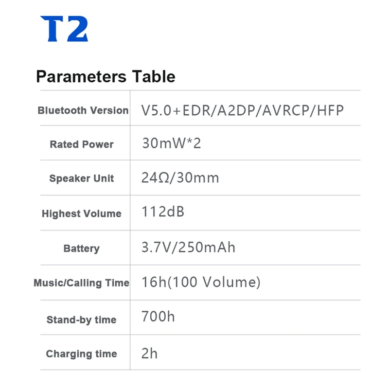   5.0 ,   ̾,   Ŀ,  ,  Siri