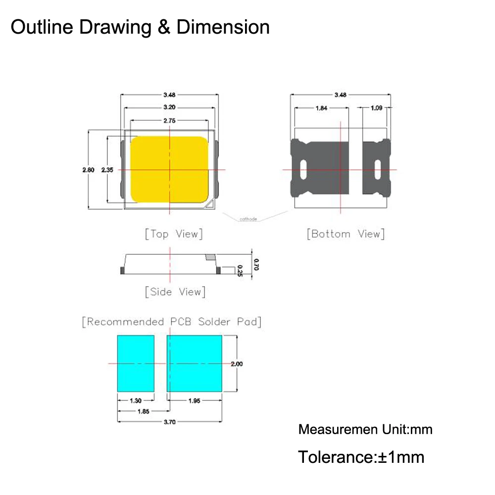 みるそんページ 3Mカタログサイト】3M™ ピストルグリップ シングルアクション