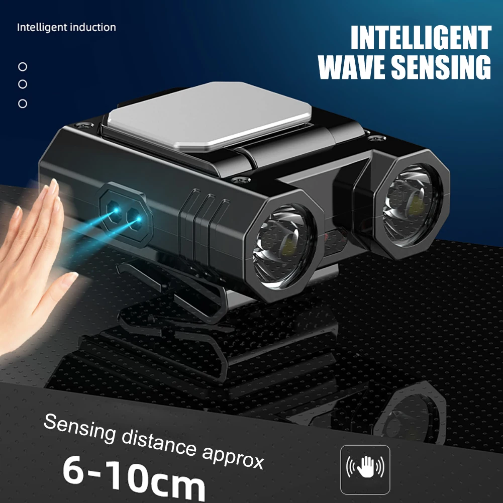 Description Picture 6 of itemXPE LED Hat Clip Light Type-C USB Charging 1500mAh Mini Headlamp 5 Modes IPX4 Stepless Dimming Power Display for Fishing Camping