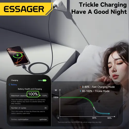 Essager Digital Dispaly USB C Cable For iPhone 17 16 15 Xiaomi Huawei 100W PD Fast Charging For Macbook iPad Type C to C Cable - Image 5