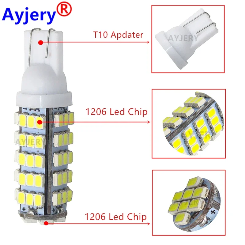 Рисунок 2 - AYJERY оптовая продажа 300 шт