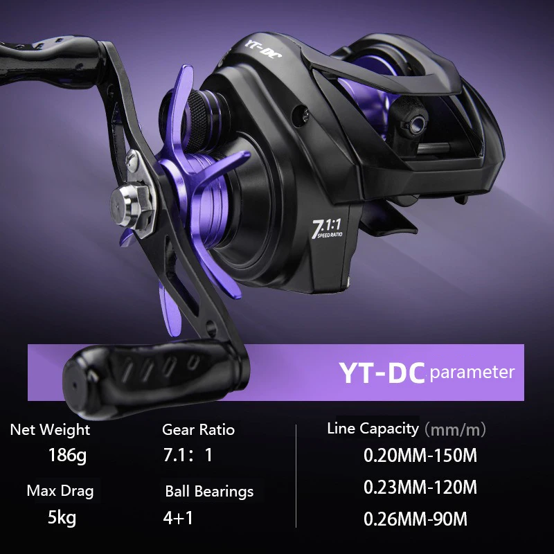 YT-DC スマート DC ベイトキャスティングリール ロングキャスト万能内蔵ドラッグクリッカー 186g フィッシングコイル