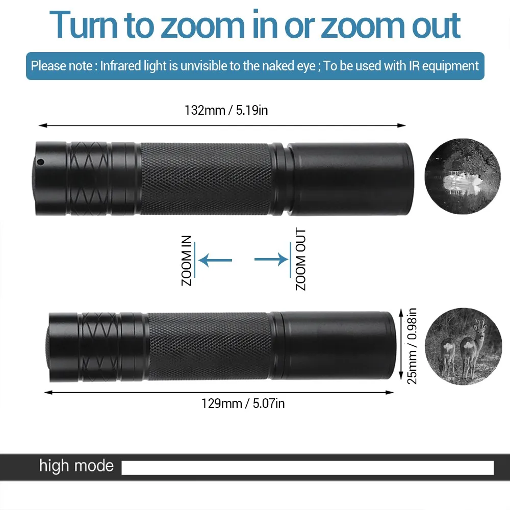 Slide image 8e23b1b2262d42748715401551c6dcc6