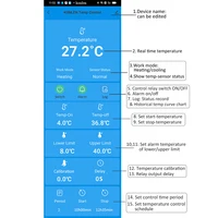 Tuya WIFI temperature Sensor Thermometer Monitor Heating Freezer Controller Room Thermostat Alarm Temp Logger Home Smart Life - Image 5