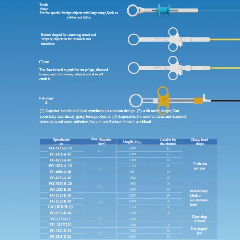 Foreign body forceps application