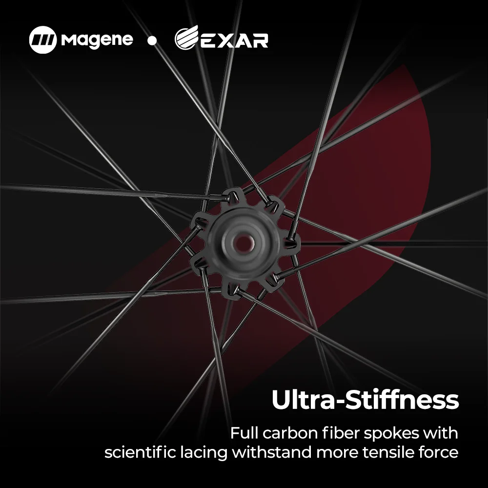 Carbon Fiber Wheelset Ultra Series Integral Front Rear Wheels Inertia Stability Ceramic Bearing Flat Engagement Ratchet