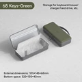 68keys Green