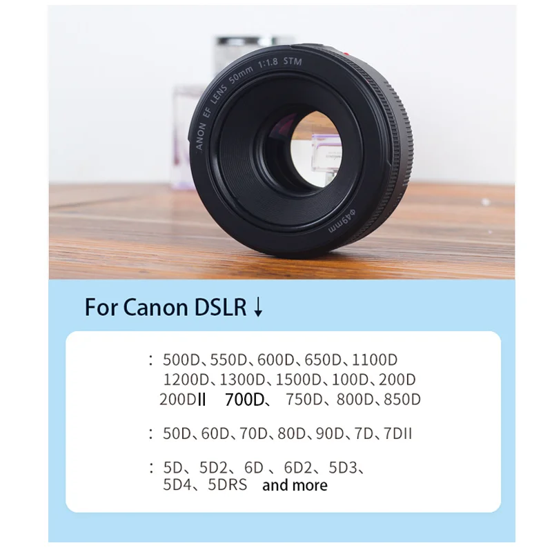 New Original For Canon Lens EF 50mm STM For Canon 500D