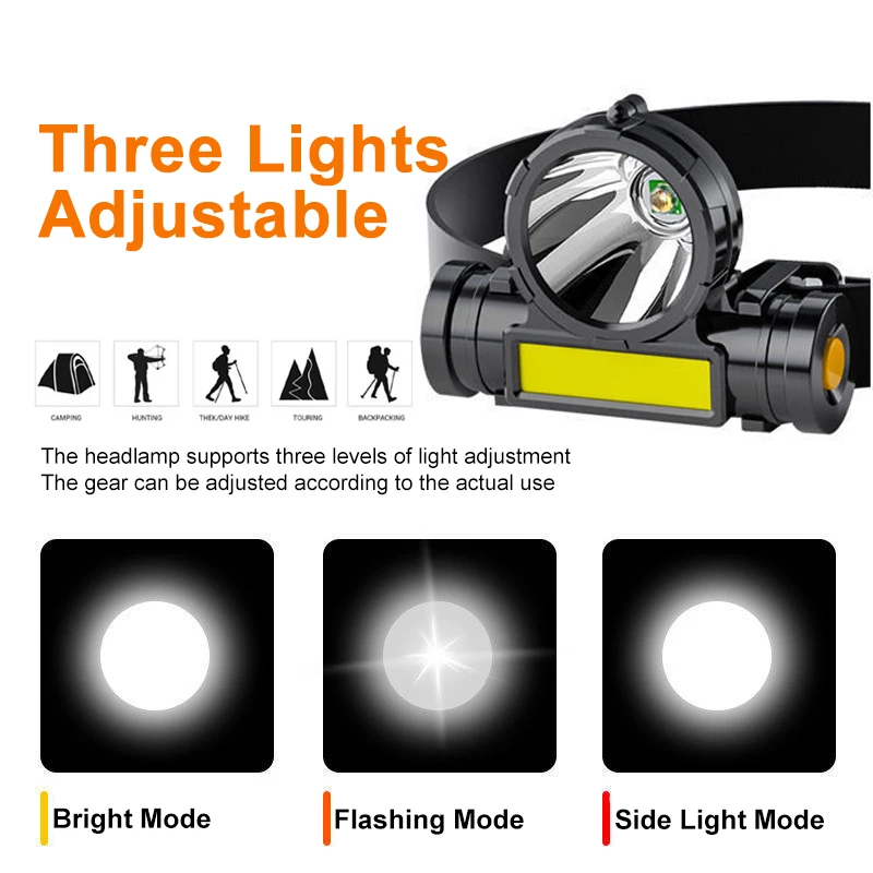 

Portable Lighting LED Headlamp USB Charging Head-mounted Flashlight Outdoor Waterproof Spotlight Torch Strong Light Work Lamp