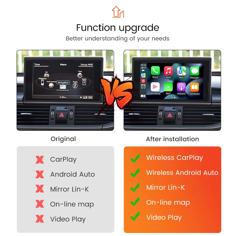 ÷  ÷  ī÷ ׷̵ ڽ, ڵ  ȵ̵ ڵ , GPS NAVI ڵ ڽ, ƿ A6 A7 2012 - 2016 RMC