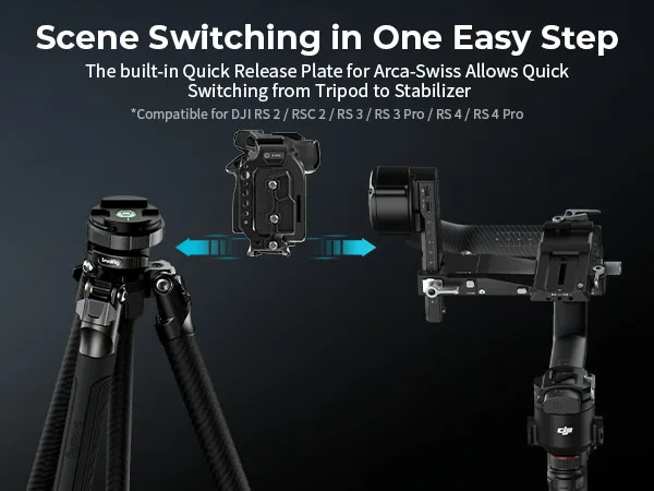 SmallRig R6 Mark III „Black Mamba“-Käfig-Set für Canon EOS R6 Mark III / R6 Mark II, integrierte Arca-Swiss-Schnellwechselplatte – 5960 – Detail 6