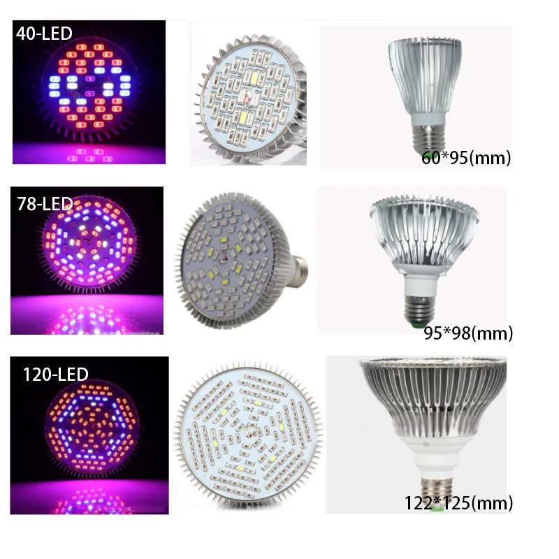 Description Picture 6 of itemFull Spectrum LED Plant Grow Light Bulb E27 UV IR Growing Lamp bulbs growtent box Hydroponic Indoor Greenhouse for Veg Flower