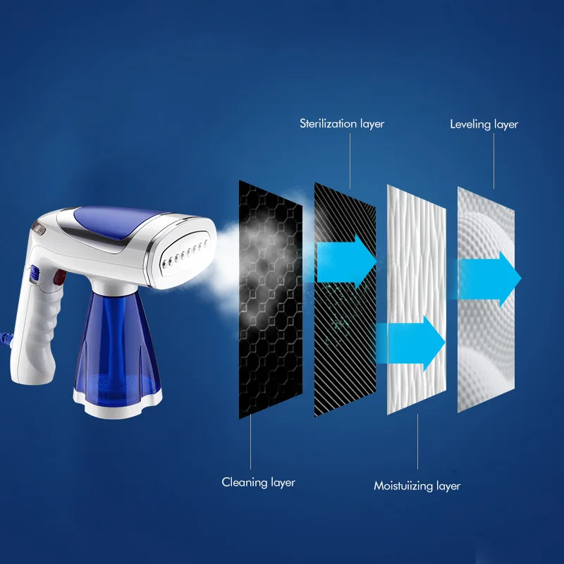 Electric Iron 1600W Handheld Steamer Powerful Garment Steamer Portable Fast-Heat Steam Iron Ironing Machine for Home Travel 4