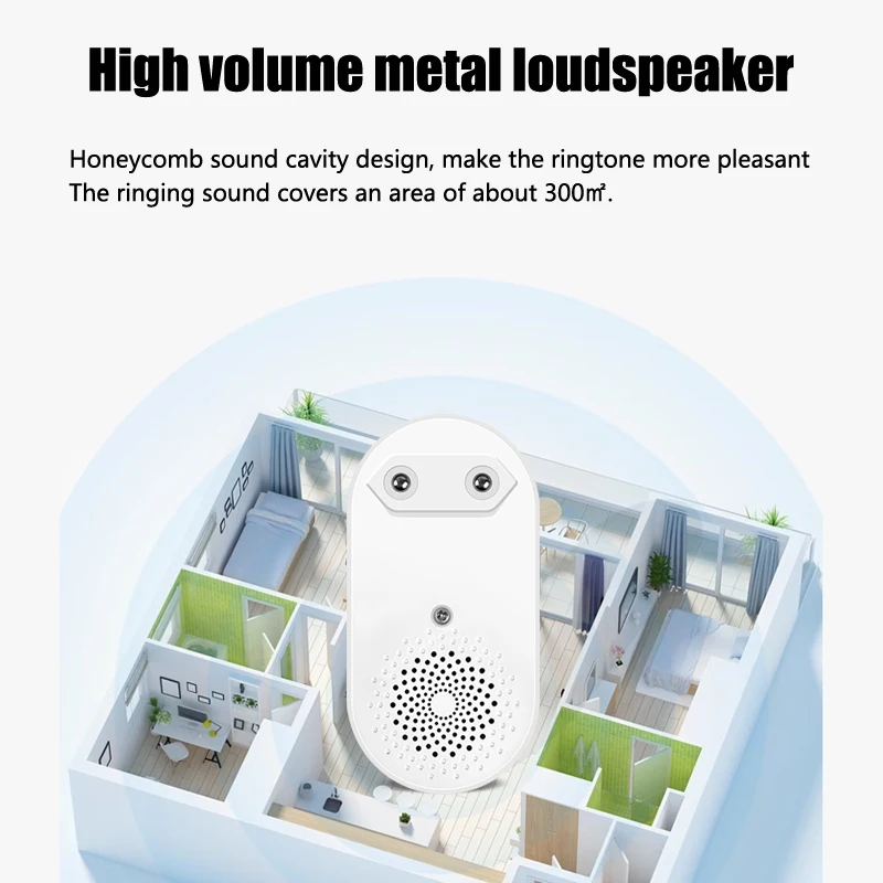 Wireless Smart Home Doorbell with Long-Range Control and Adjustable Volume - EU/US Plug, White