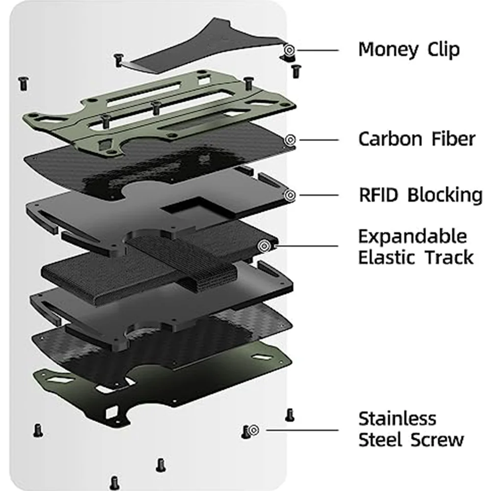 Men's Carbon Fiber Tactical Wallet with RFID-Blocking and Slim Aluminum Design