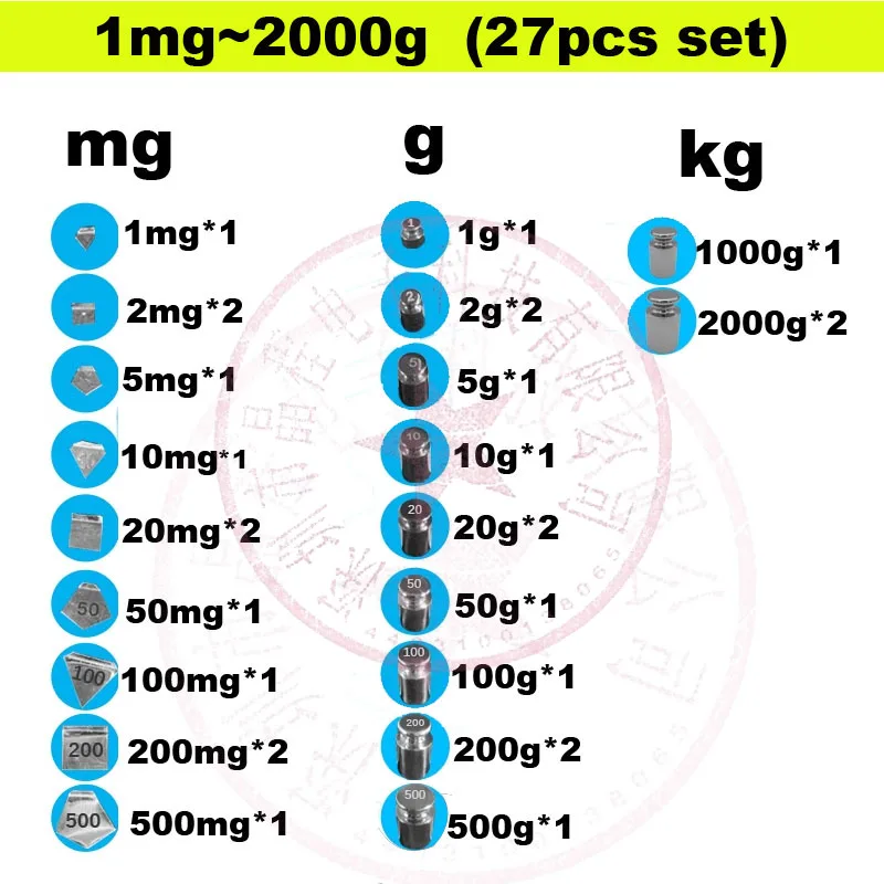 27pcs 1mg-2kg stainless steel weight set high-precision M1 F1 F2 E2 standard calibration balance electronic scale without box