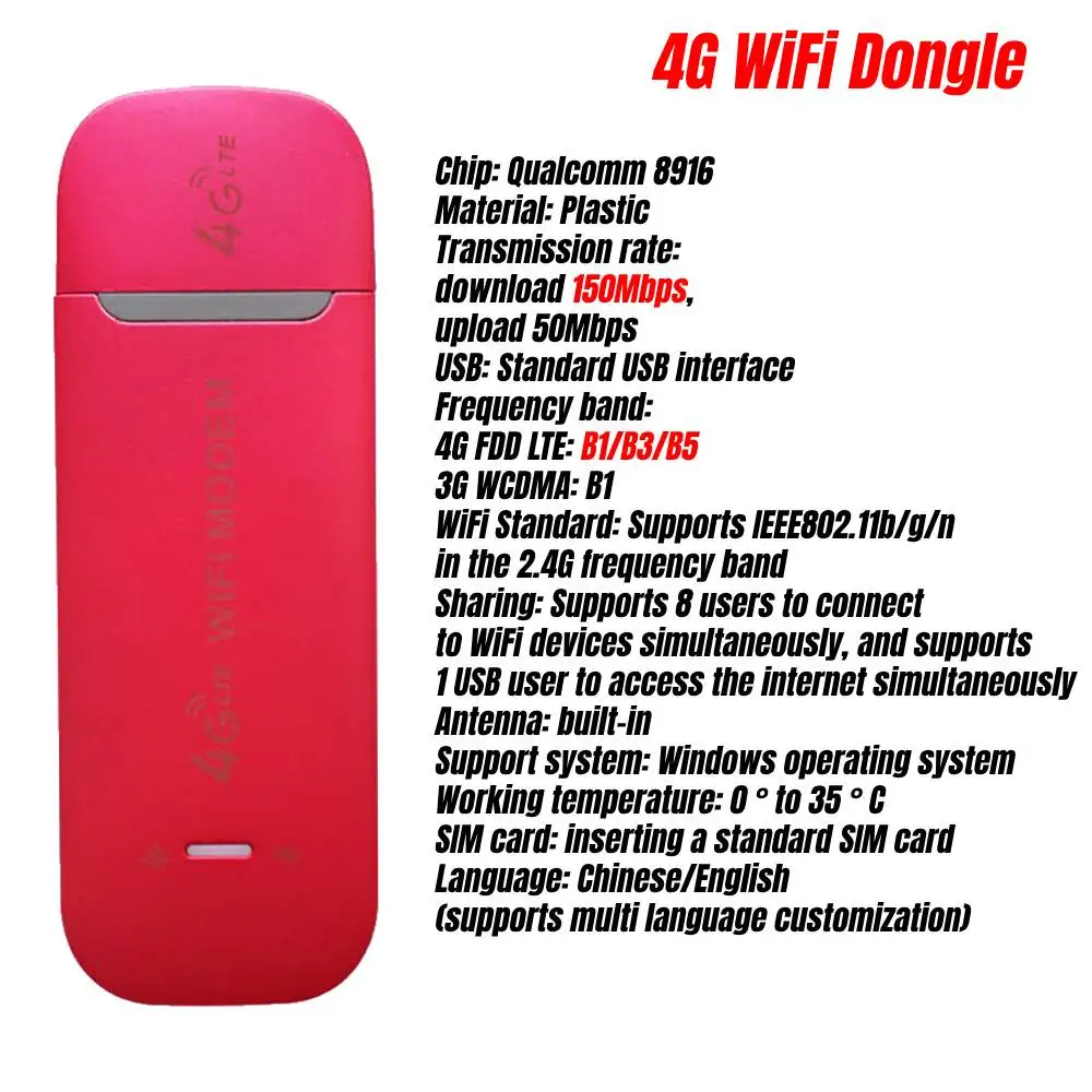 Routeur WiFi sans fil portable, point d'accès mobile, 4G, 2100mAh, 150Mbps,  emplacement pour carte EpiCard, répéteur pour l'extérieur, la maison, les  voyages