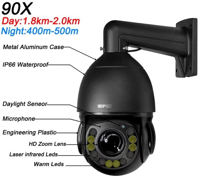 Full Color Max.512G Auto Tracking CamHi 8MP 4K 90X Optical Zoom Audio 360°  2.4GHz 5.0GHz WIFI RJ45 PTZ Speed Doom IP Camera 2