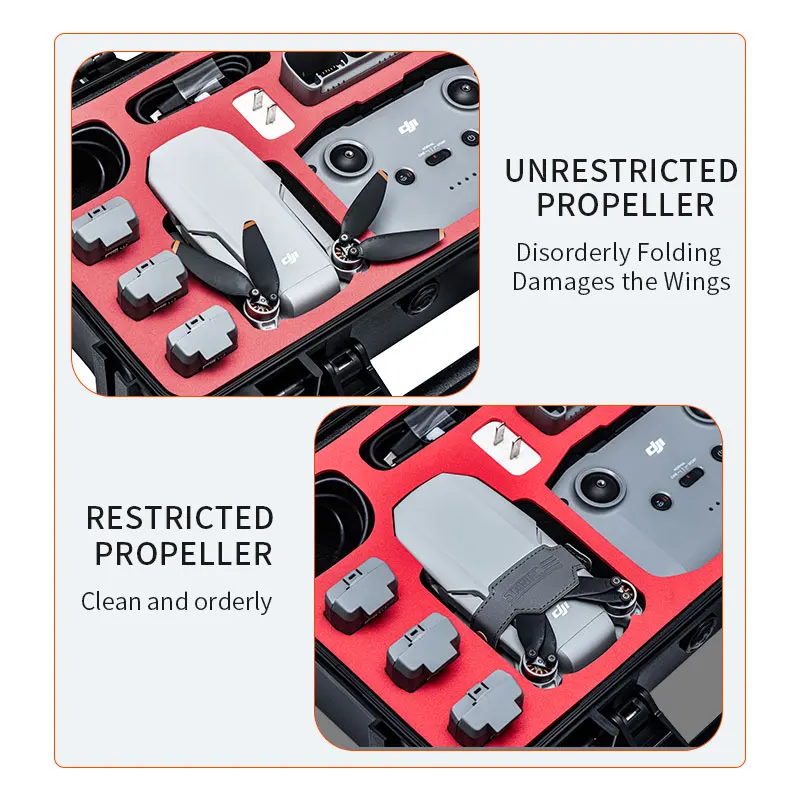 Drone Propeller Guard STARTRC Propeller Holder Strap for DJI Mini 4K/Mini 2/2 SE