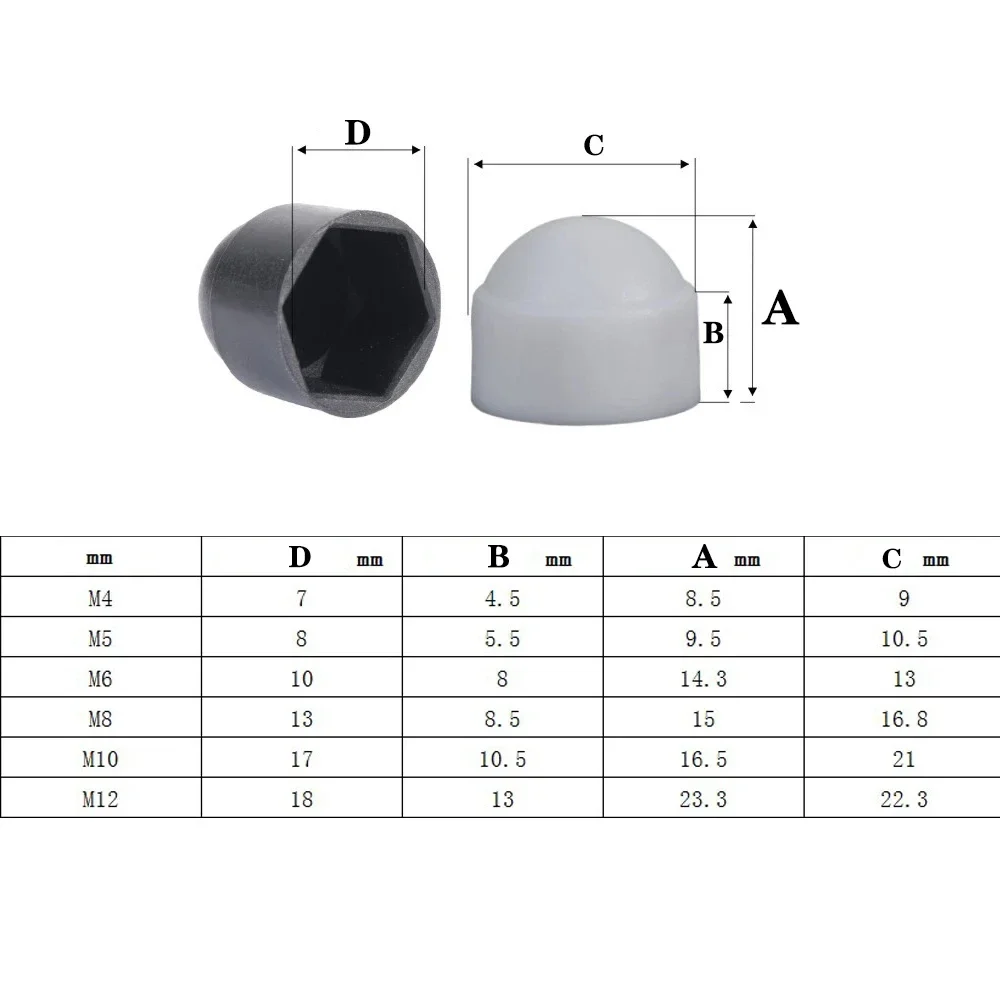 10-30Pcs Hexagon Nuts PE Plastic Hex Nut Caps M4 M5 M6 M8 M10 M12 M14 Caps Bolts Protect Nuts Car Wheels Exterior Decoration