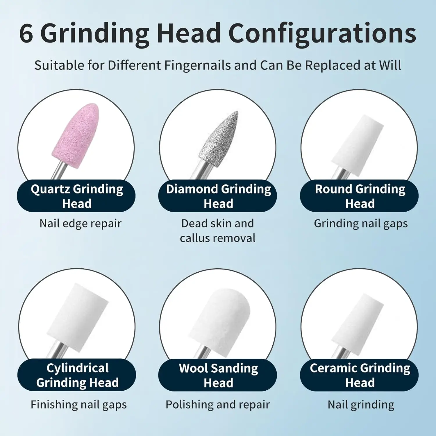 Electric Nail Drill Cordless Nail File Manicure Pedicure Kit for Acrylic Gel Nails Professional Nail Grinder for Home Salon Use