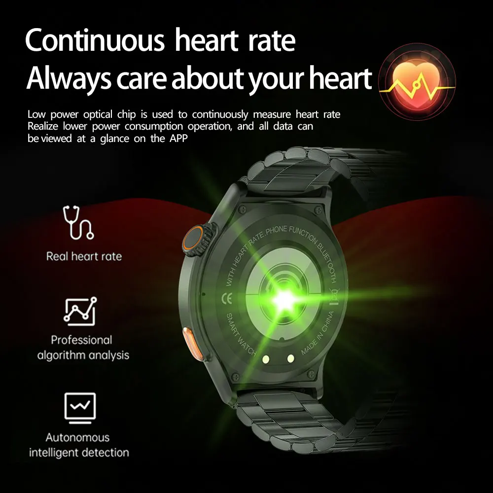 2023 GPS  ECG PPG Ʈ ġ NFC  ýƮ з , ƮϽ ƮĿ ð,  Ʈġ