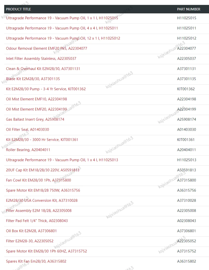 Edwards 진공 펌프 수리 청소 및 정밀 검사 키트 E2M28/30, A37301131 새로운  공장 제품
