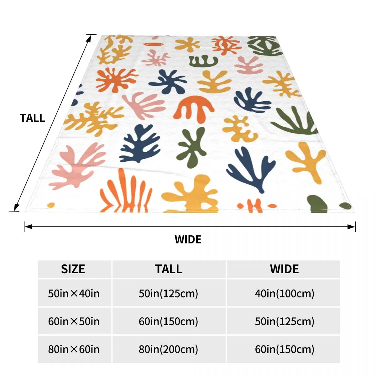 Henri Matisse-�߻��� �������� ��� ������ ���, Ȩ �ڵ��� �淮 �̺�