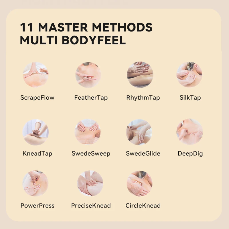 High Quality Full Body Zero Gravity Massage Chair with Long Lifespan Durable Fauteuil De Massage Product High Quality Full Body Zero Gravity Massage Chair with Long Lifespan Durable Fauteuil De Massage Product - Image 6