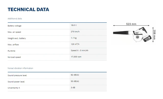 Bosch GBL 18V-120 무선 공기 송풍기: 업무 효율성 향상을 위한 전문적 도구