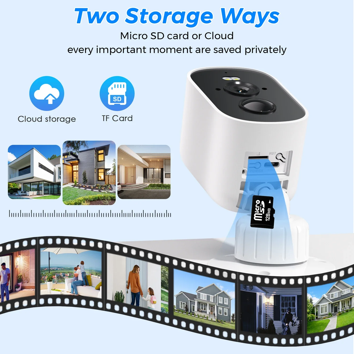 Micro Sd Mi Security Camera 360 Sd Card Xiaomi 360° Camera C300 2K