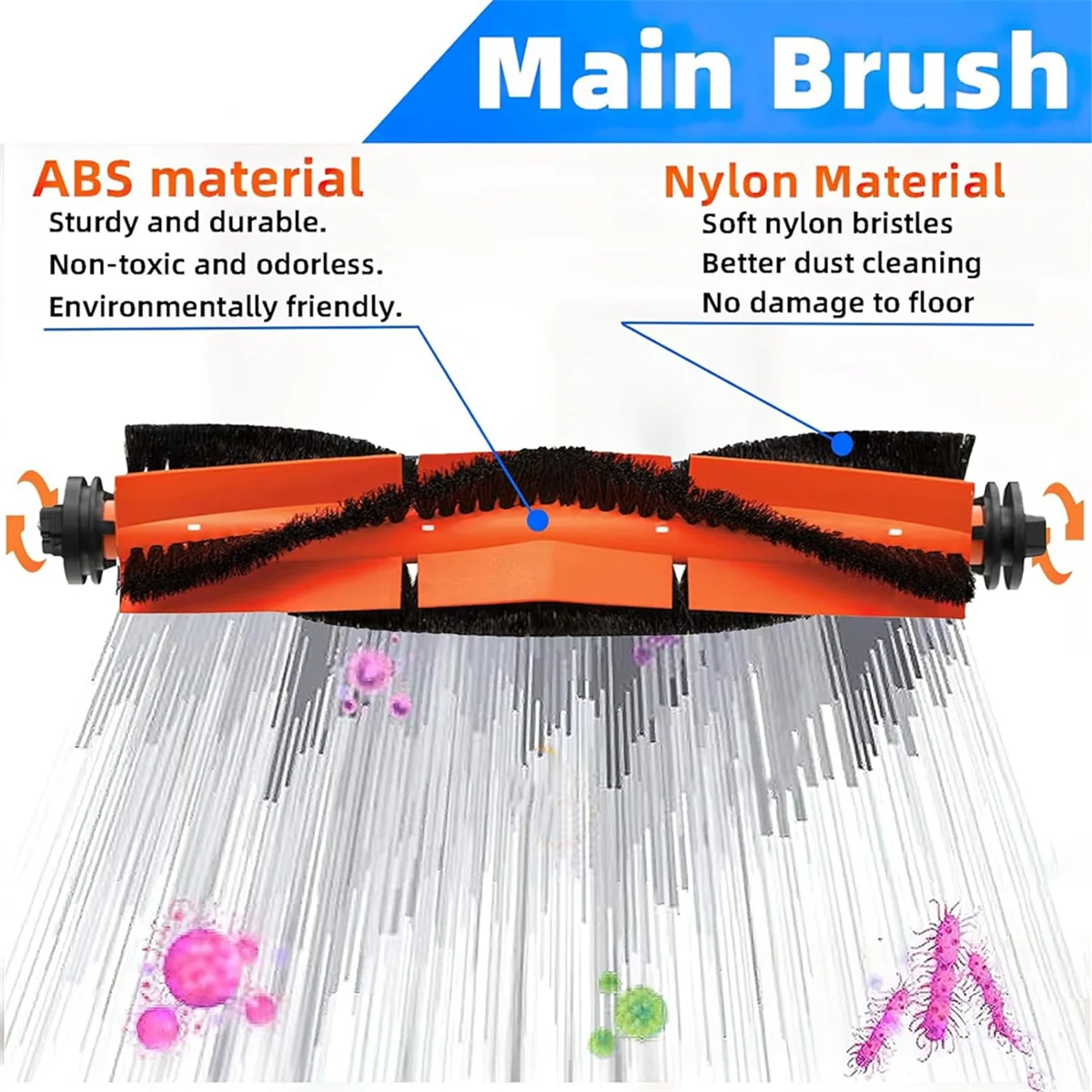 Slide image 8682daa2eb114d7aa159b7dd1c29ef0f