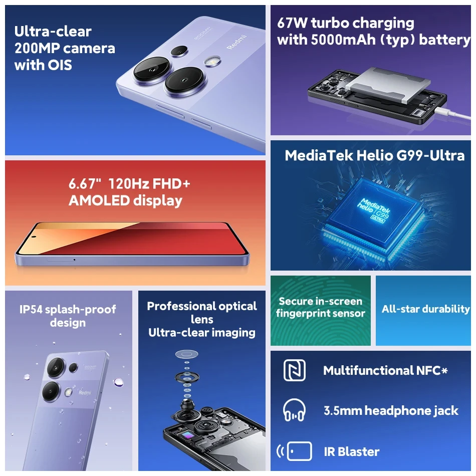 dsc-products