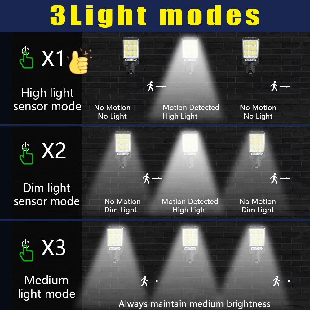 Solar Motion Sensor Wall Lights 4