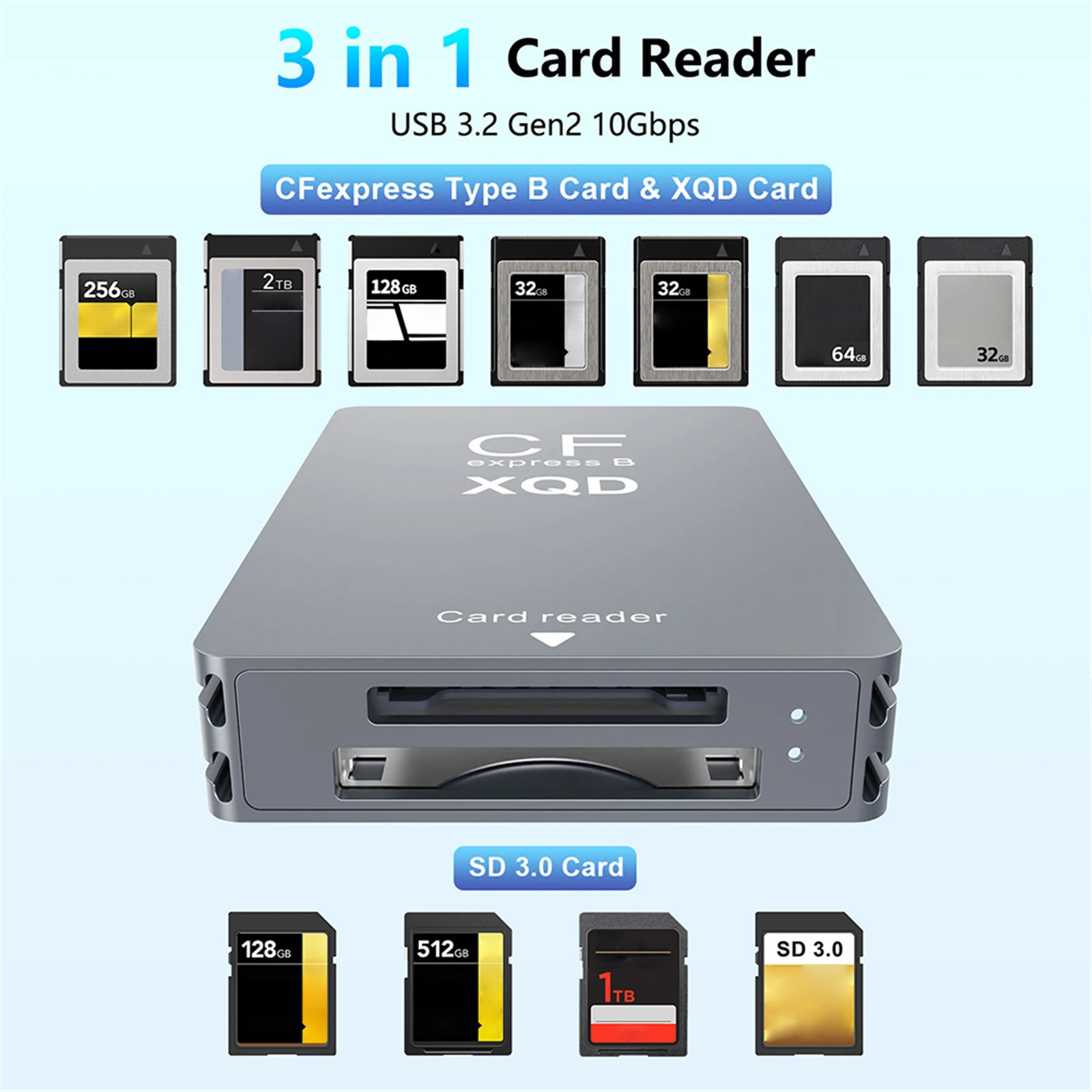 10Gbps CFexpress XQD SD 카드 리더 3-in-1 CFexpress Type B 카드 리더 어댑터 (전문 영화 제작자, 콘텐츠 제작자용)