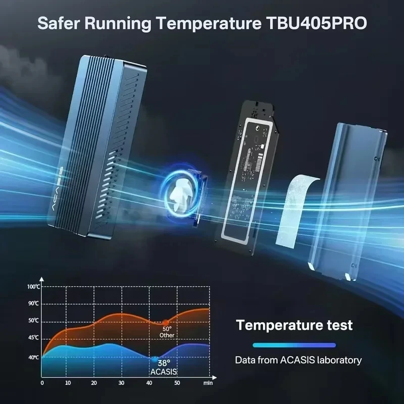ACASIS 40Gbps M.2 NVMe SSD 인클로저 케이스 알루미늄 케이스(썬더볼트 4/3 USB4용) 도구 없이 설치 가능 M1/M2 Pro/Max용 2280-2230 SSD 지원