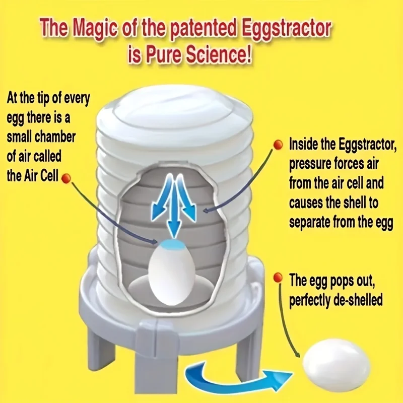 1PC Manual Eggshell Clipper-One second eggshell peeling, food grade plastic safe and reliable, kitchen tool