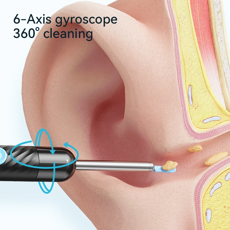 Wireless Ear Wax Removal Camera Rechargeable Ear Cleaner 8 Megapixels 6 Pcs Spoon Set Canal Clean