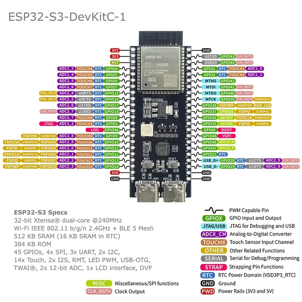 รูปสินค้า บอร์ดพัฒนา ESP32-S3 สำหรับ Arduino Wi-Fi Bluetooth 8MB PSRAM 16MB FLASH
