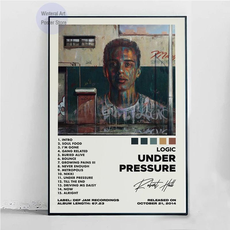 MT909 Logic Music Album Cover Star Under Pressure Modern Wall Art
