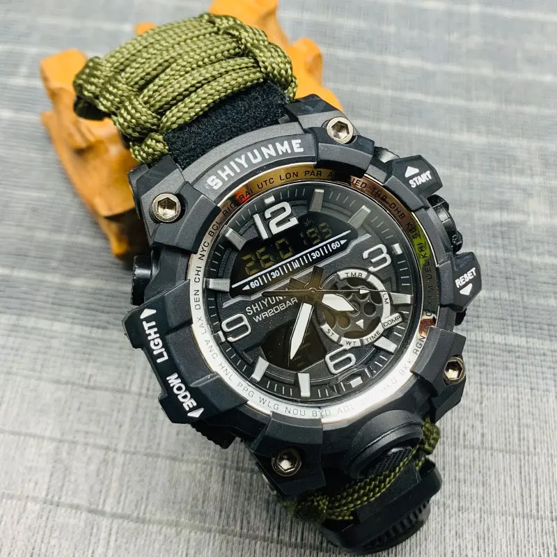 dsc-products