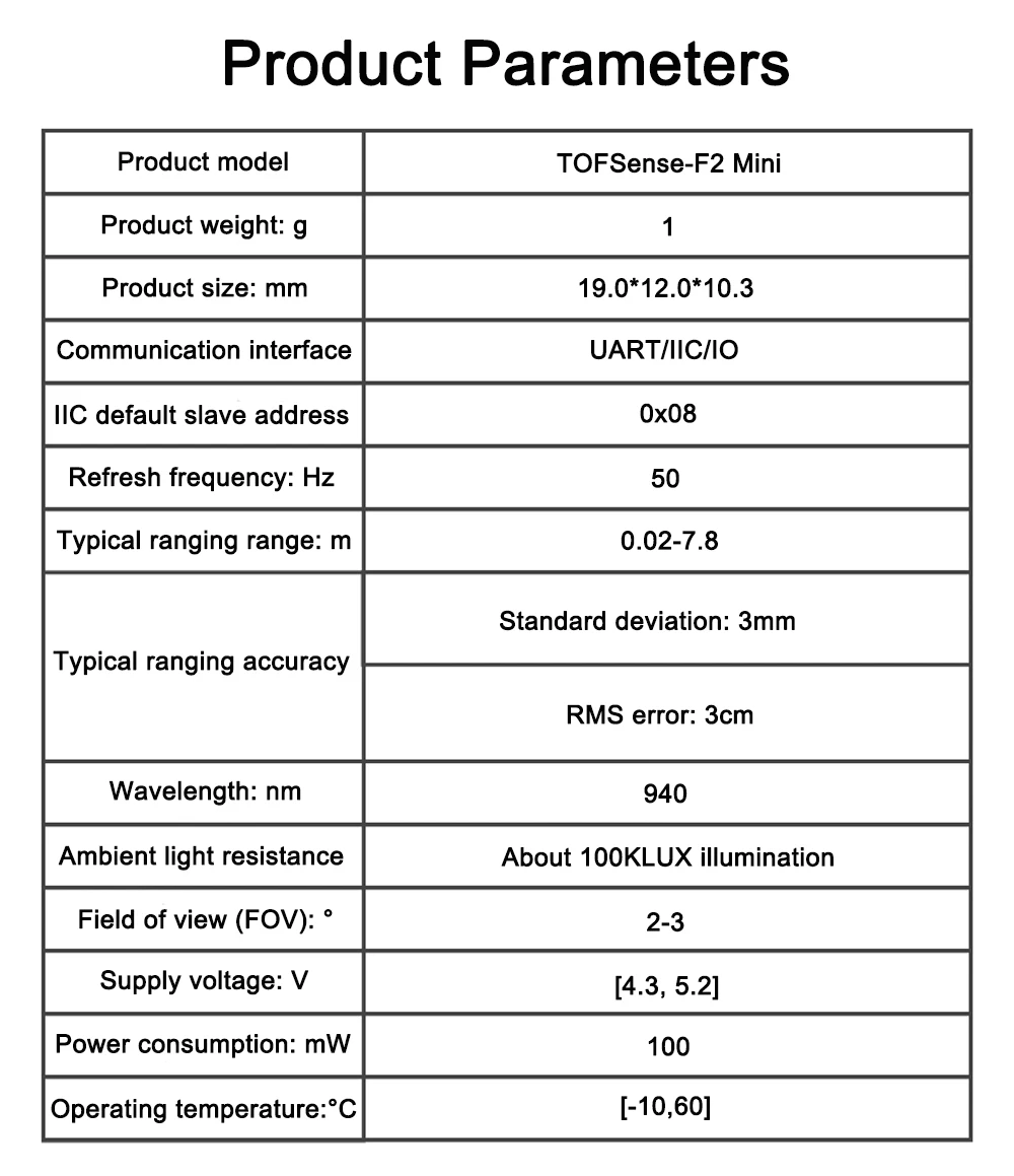 TOFSense-F2 Mini LiDAR Ranging Laser Distance Measurement Sensor Radar Module UA