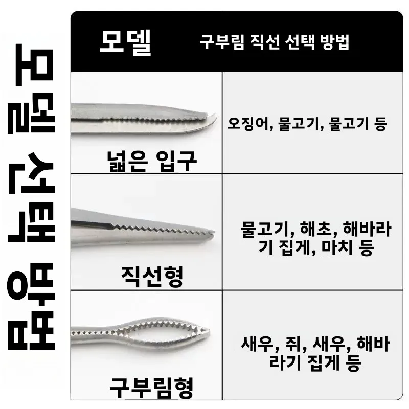 스테인리스 스틸 미끄럼 방지 낚시 클램프, 진흙물고기 게 잡기용 특수 도구, 해양 탐험 장비, 미끄럼 방지 물고기 그립퍼