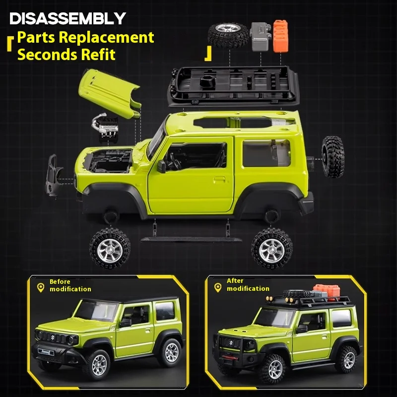 dsc-products