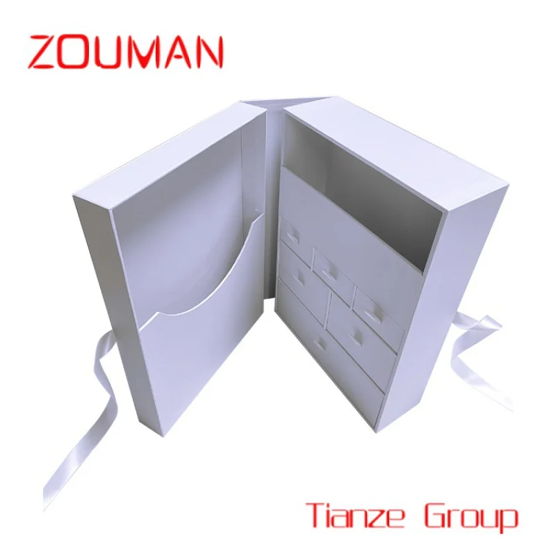 Рисунок 4 - Низкая цена, индивидуальные милые