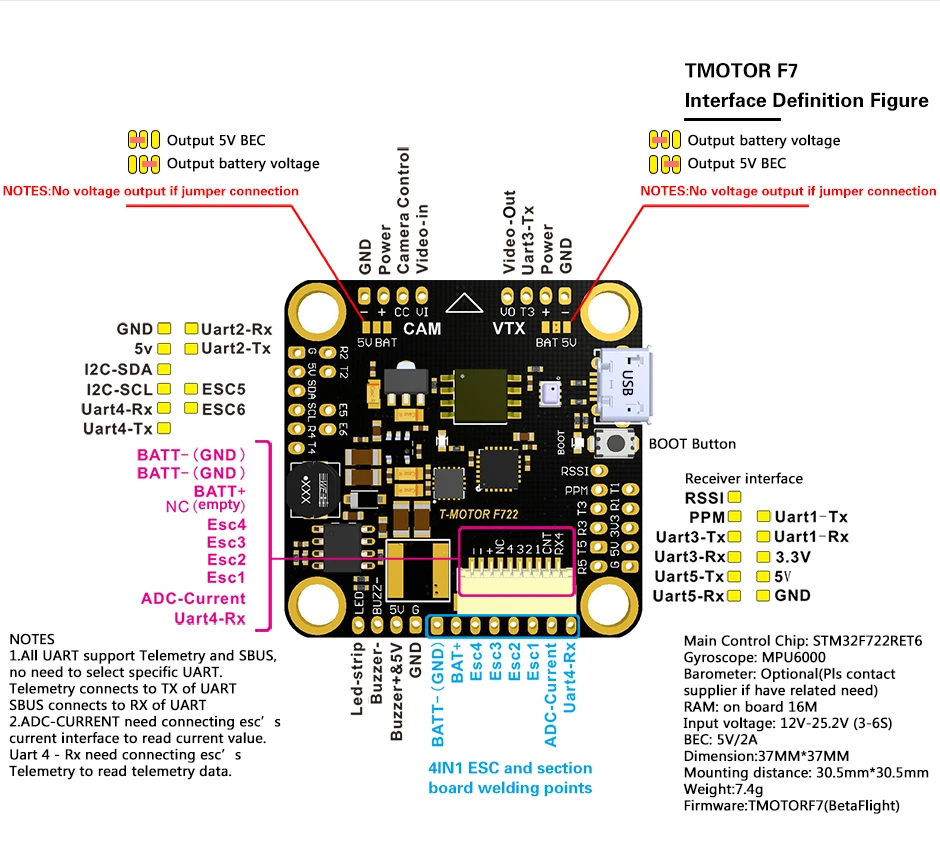 Review: SpeedyBee F405 WING APP Stack - Cheapest Fixed Wing Flight Controller in